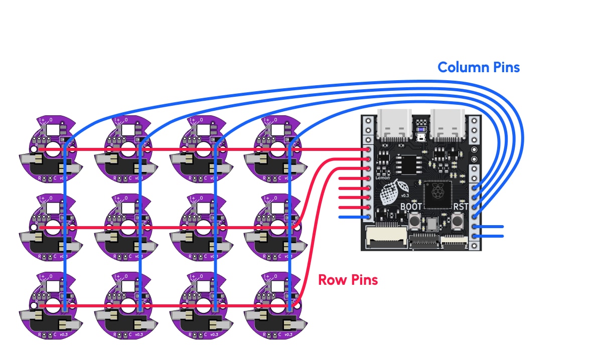 Wiring Diagram of Plum Twist PCBs