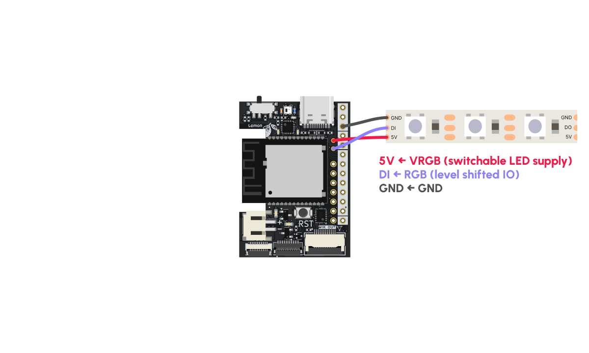 Wiring Diagram of RGB LEDs