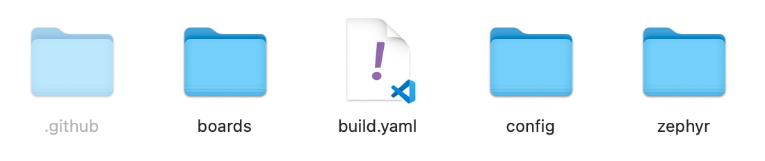 .github, build.yaml, zephyr, boards, and config folders